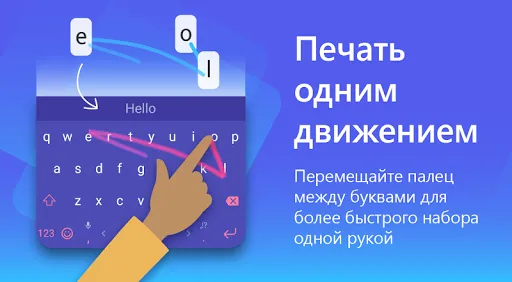 Скриншот 5 — Клавиатура Microsoft SwiftKey