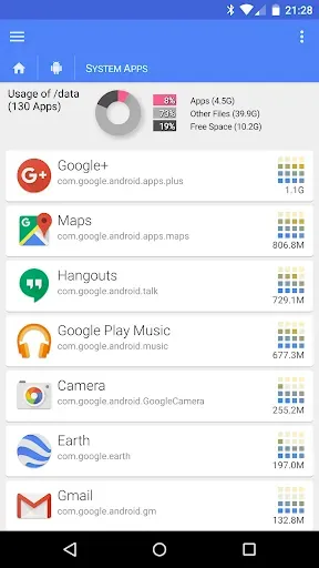 Скриншот 7 — FX File Explorer: Plus License
