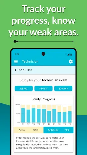 Скриншот 2 — HamStudy.org