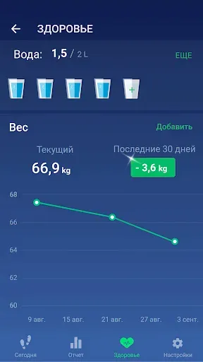 Скриншот 4 — Шагомер - Cчётчик Шагов ,Mstep