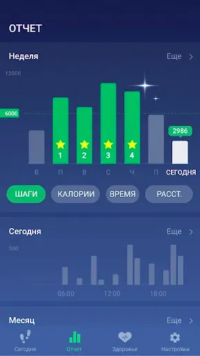 Скриншот 7 — Шагомер - Cчётчик Шагов ,Mstep