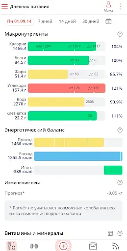 Скриншот 2 — Калькулятор калорий МЗР