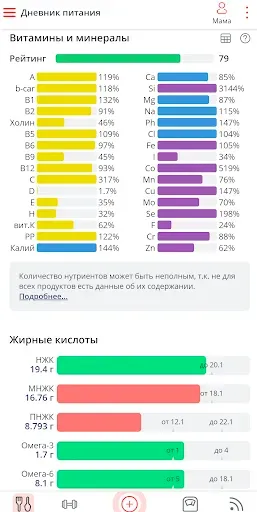 Скриншот 3 — Калькулятор калорий МЗР