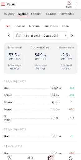 Скриншот 8 — Калькулятор калорий МЗР