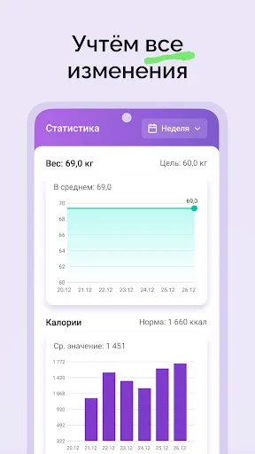 Скриншот 8 — Счетчик калорий: Худеем вместе