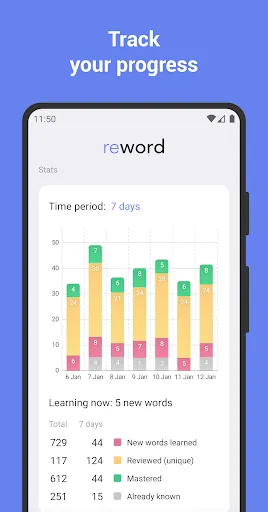 Скриншот 5 — Learn Russian with Flashcards!
