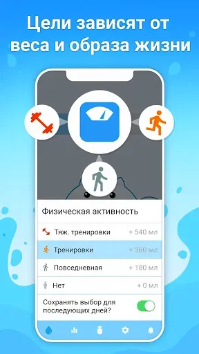 Скриншот 3 — Вода - трекер воды - пить воду