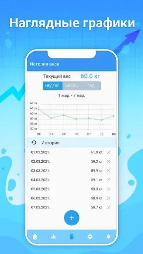 Скриншот 4 — Вода - трекер воды - пить воду