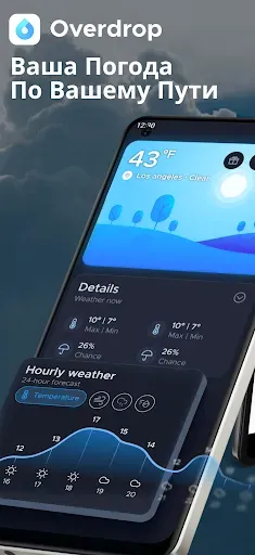 Скриншот 1 — Overdrop - Weather & Widgets