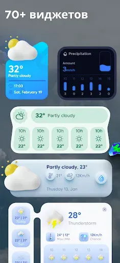 Скриншот 4 — Overdrop - Weather & Widgets