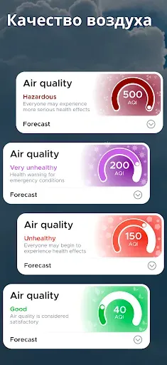 Скриншот 7 — Overdrop - Weather & Widgets