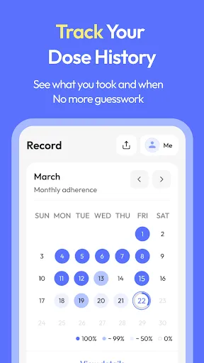 Скриншот 4 — Pillo: Pill Reminder & Alarm